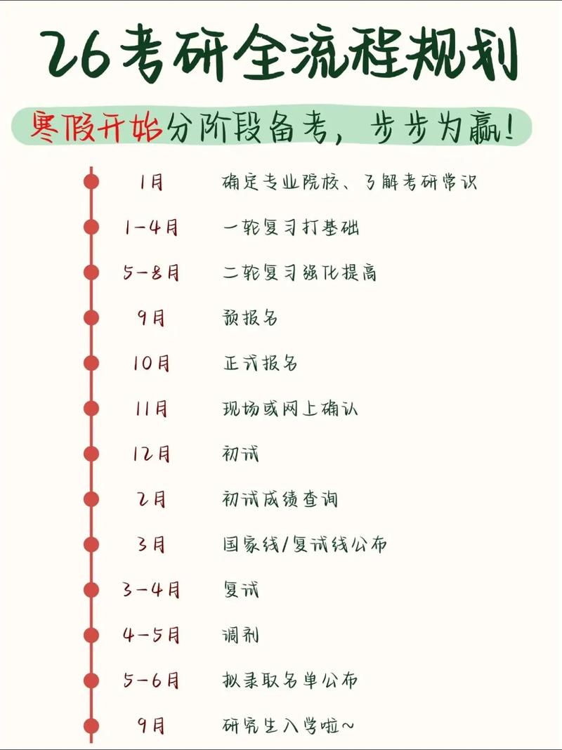 湖北考研报名退费时间-图2 湖北考研报名退费时间-图2