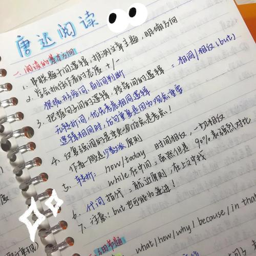 考研阅读有哪几种题型-图2