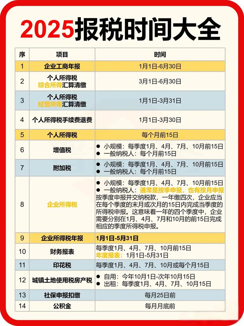 2025国考税务招录政策有何新变化?-图2 2025国考税务招录政策有何新变化?-图2