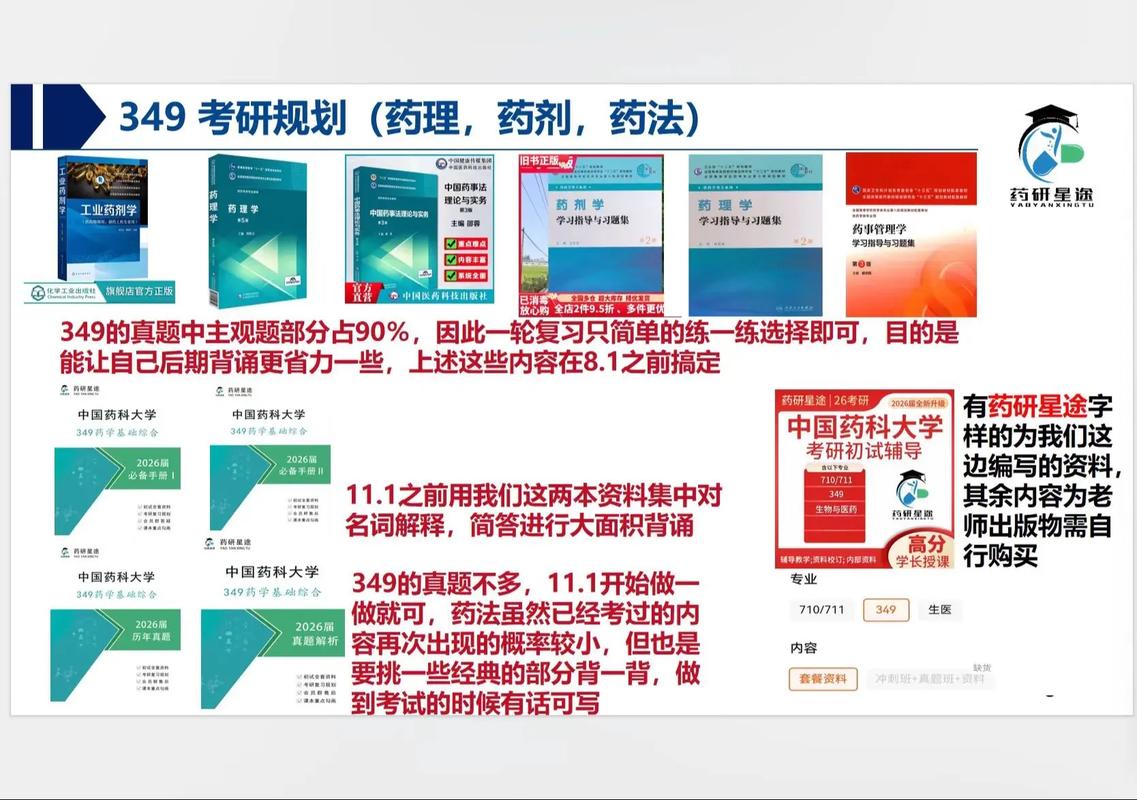 中国药科大学考研药剂怎么准备？-图1