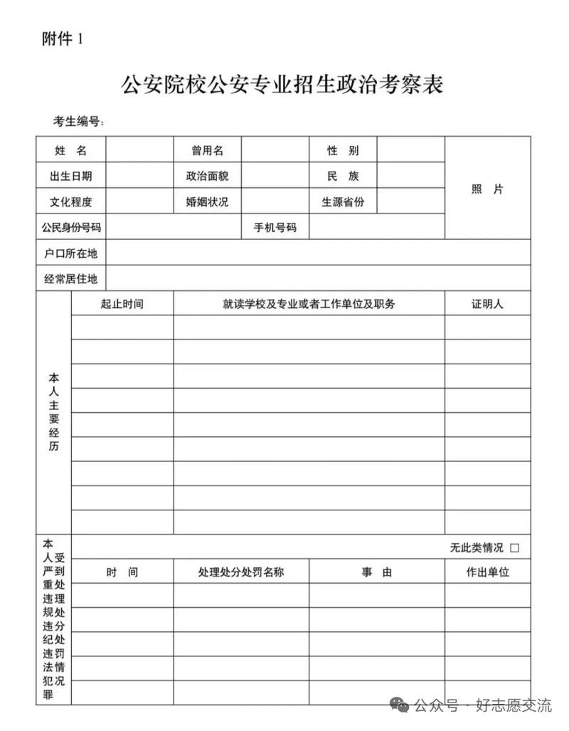 2025浙江国考政审标准是什么？-图3