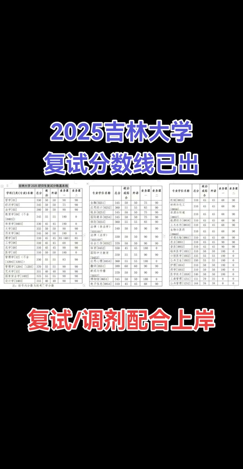 2025国考吉林成绩何时出？-图2
