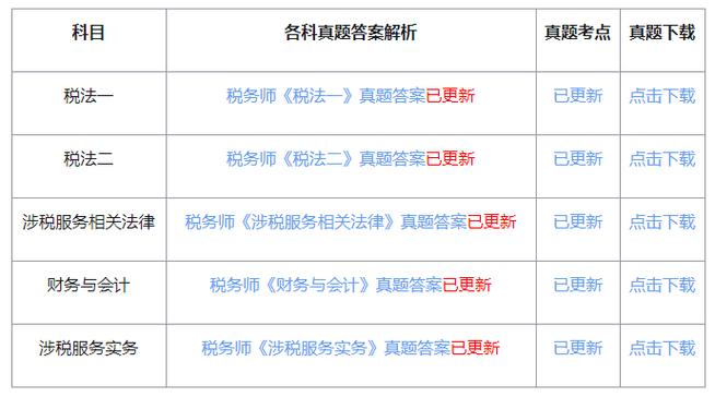2025北京国税国考何时启动报名？-图1