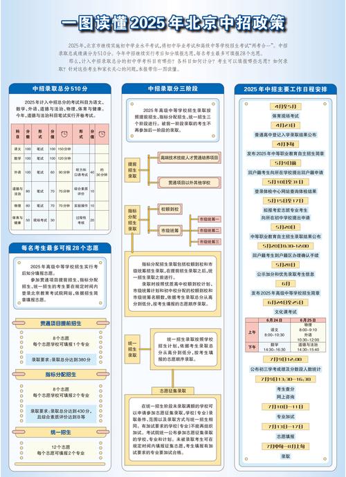 2025国考政策有哪些新变化?-图2 2025国考政策有哪些新变化?-图2