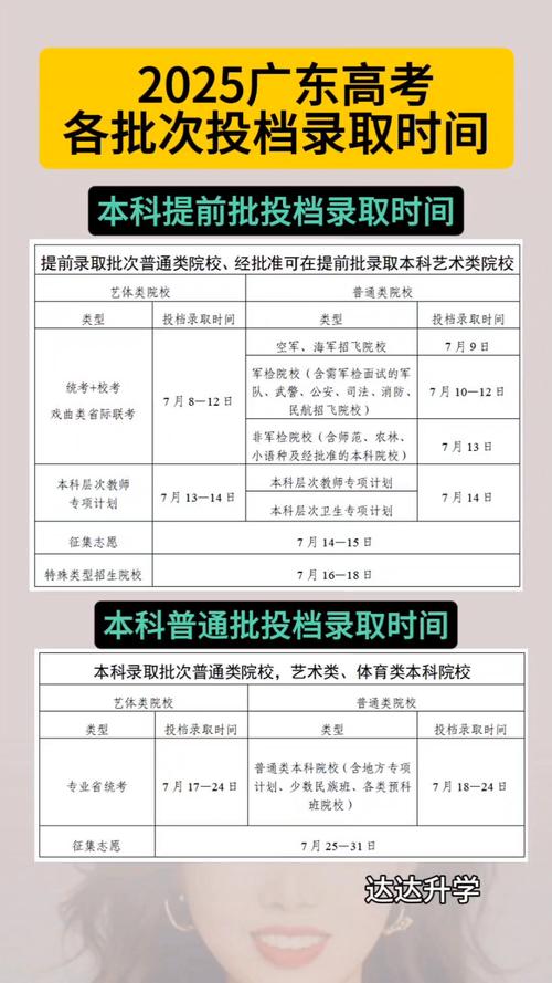 2025广东国考录取何时出？-图2