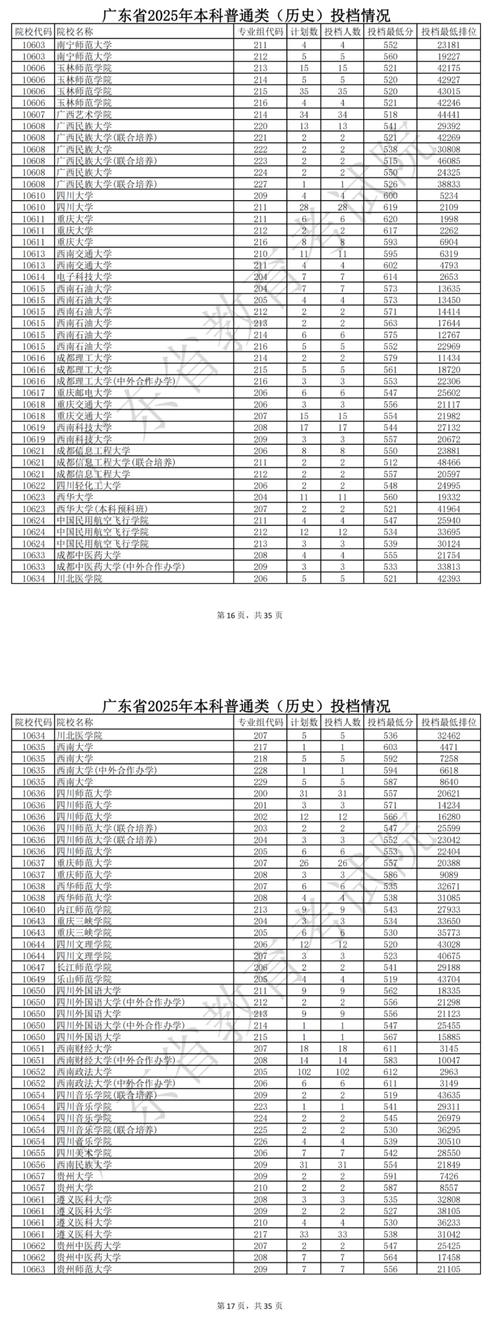 2025广东国考录取何时出？-图3