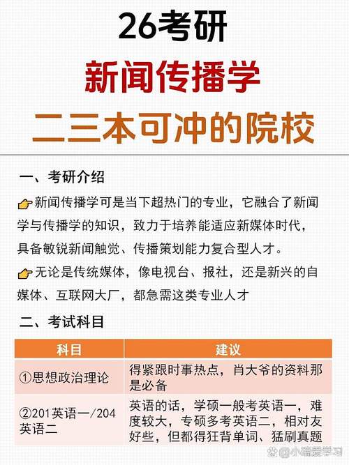 跨专业考新传,如何高效备考与突围?-图1 跨专业考新传,如何高效备考与突围?-图1