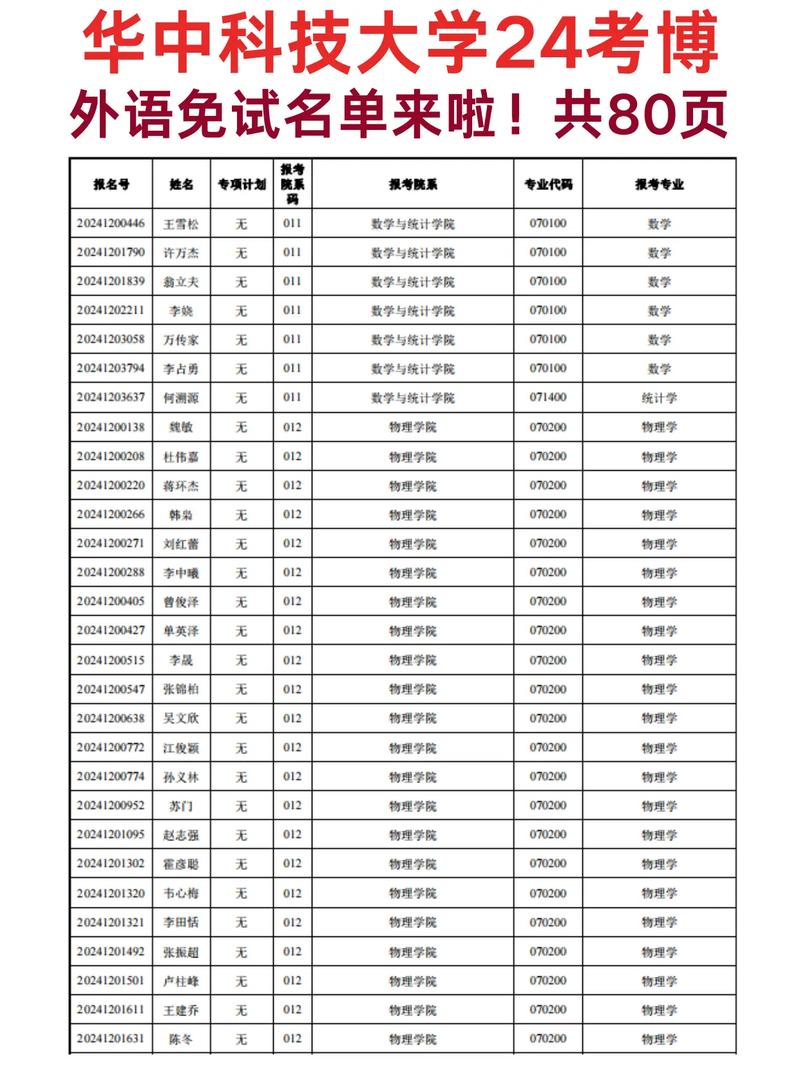 华中科技大学考博确认流程及注意事项有哪些？-图2