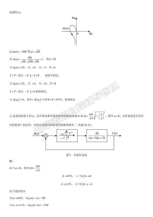 电子科大考博试卷有何命题特点或难点？-图3