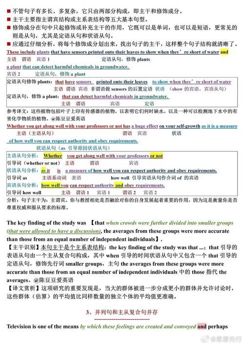 考研英语语法长难句怎么学?-图2 考研英语语法长难句怎么学?-图2