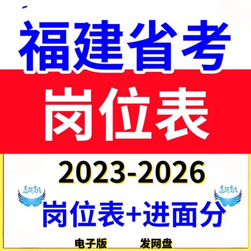 2025国考福建岗位有何新变化?-图1 2025国考福建岗位有何新变化?-图1
