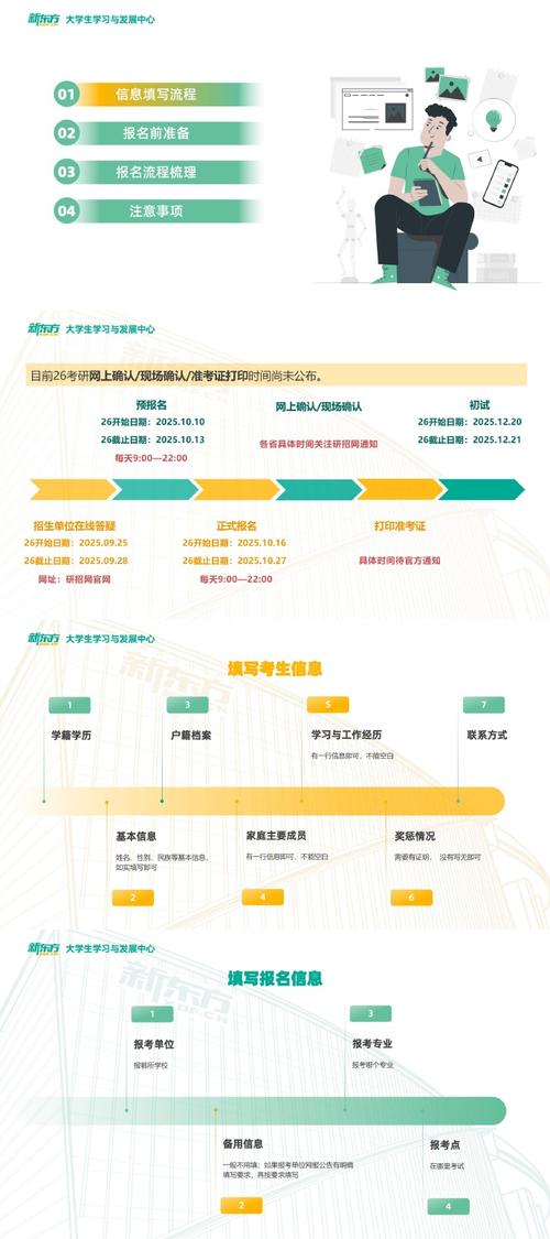 考研报名后如何更改专业?-图3 考研报名后如何更改专业?-图3