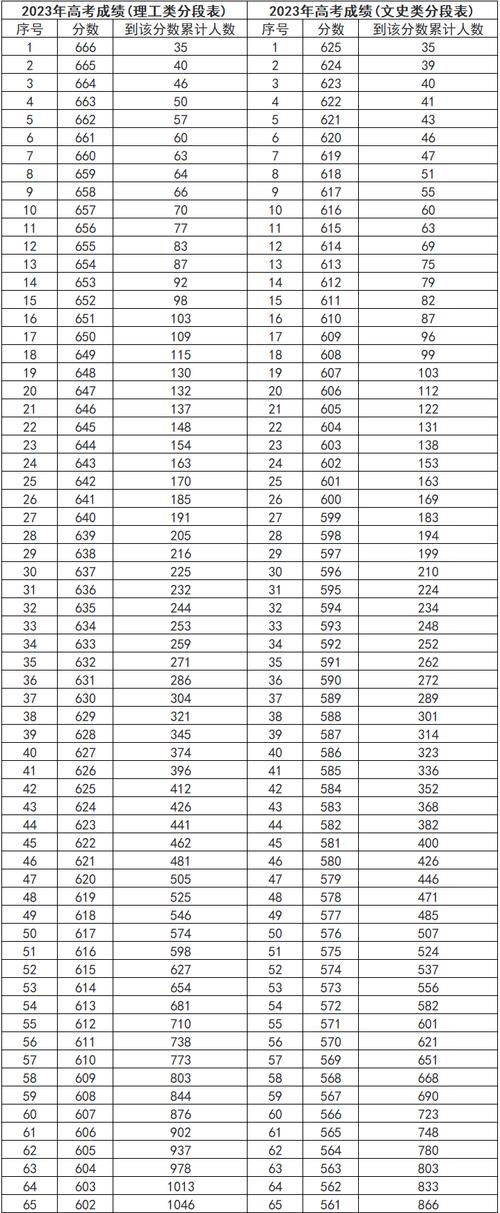 甘肃2025国考成绩何时公布?-图1 甘肃2025国考成绩何时公布?-图1