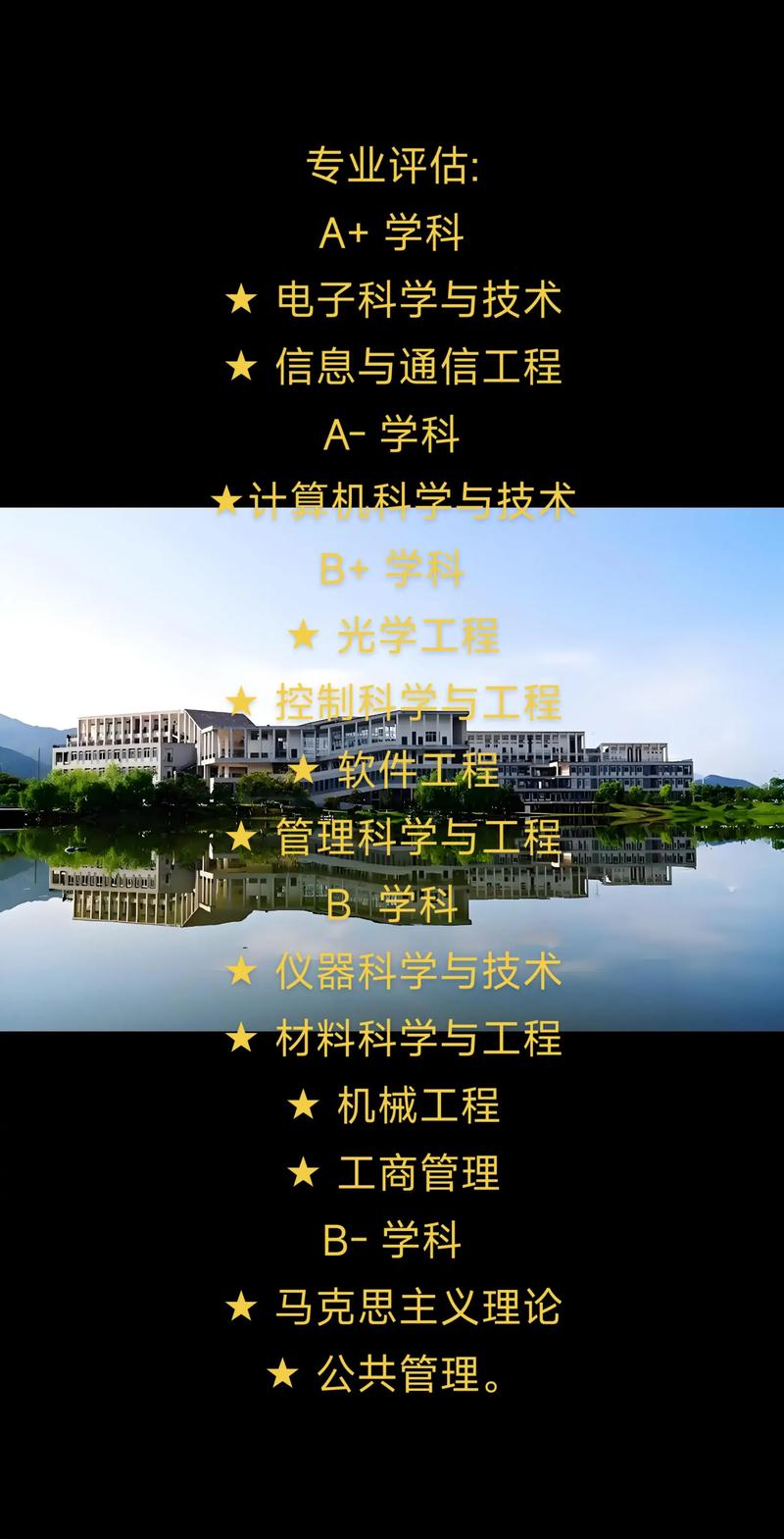 电子科大考博有何新要求或趋势?-图3 电子科大考博有何新要求或趋势?-图3