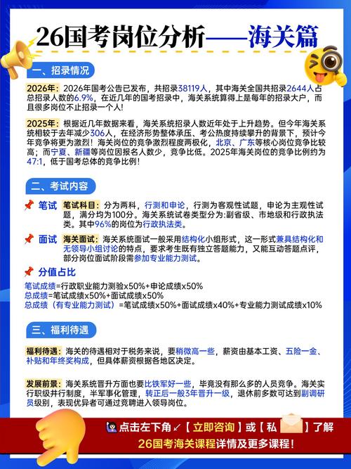 2025海关面试如何高效备考?-图1 2025海关面试如何高效备考?-图1