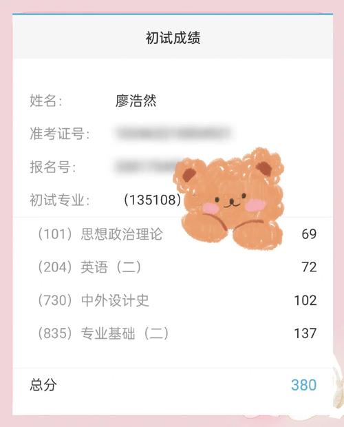 杭师大考研出分了?多少分能进复试?-图1 杭师大考研出分了?多少分能进复试?-图1