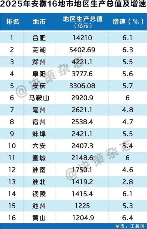 2025安徽国考人数有多少?-图1 2025安徽国考人数有多少?-图1