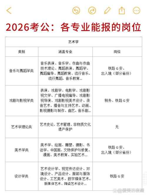 2025国考职位目录何时发布？-图1
