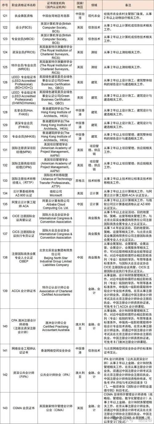 2025国考职位目录何时发布？-图2