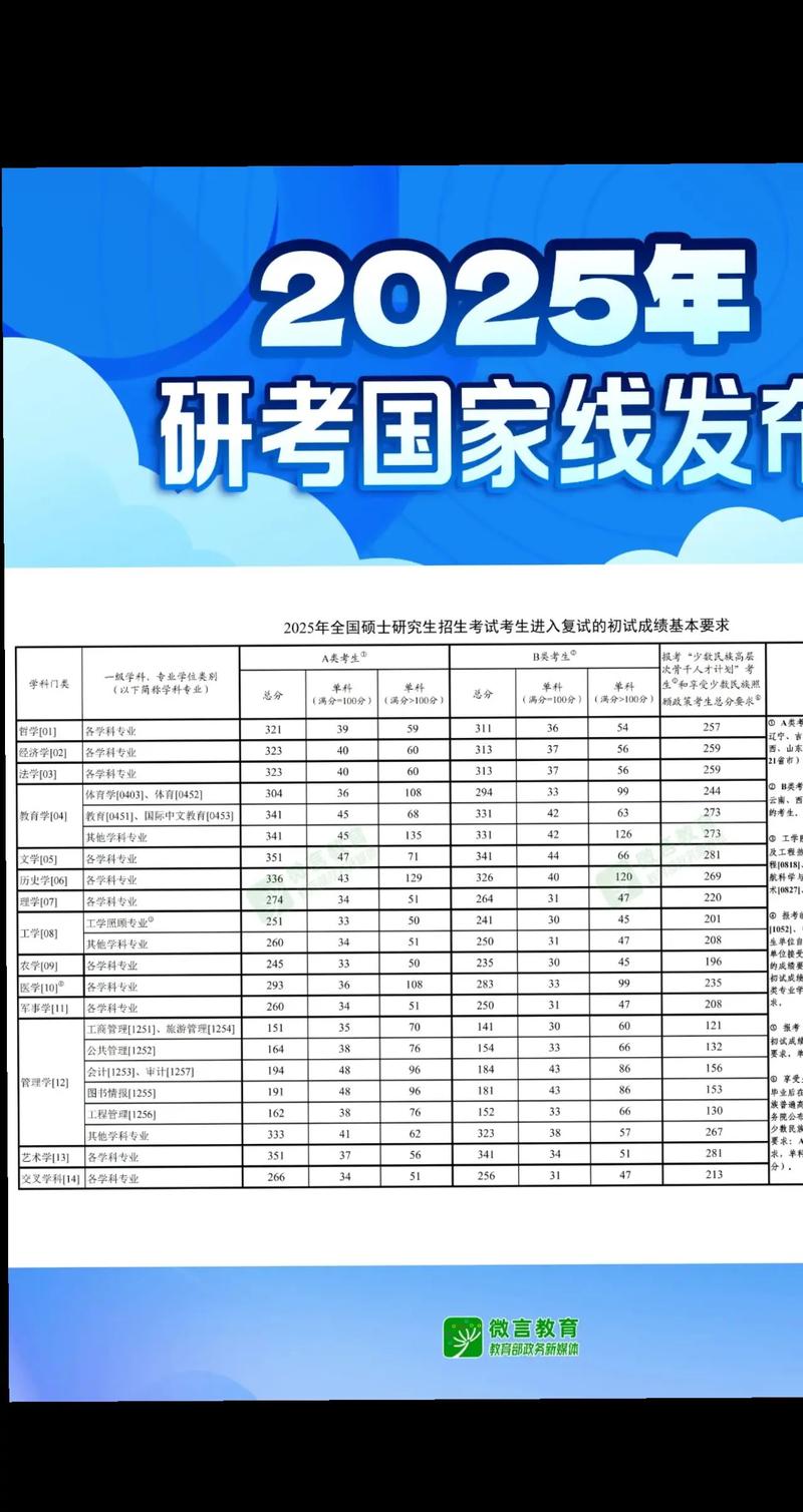 2025国考地域限制有哪些具体要求?-图2 2025国考地域限制有哪些具体要求?-图2