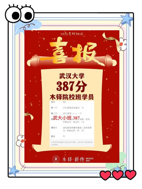 武大汉语国际教育考研如何高效备考？-图3