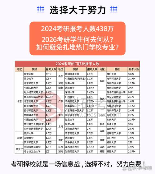 广州大学数据结构考研-图3 广州大学数据结构考研-图3