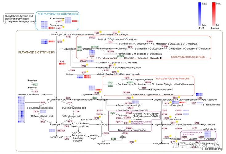 海南大学园艺考研书目有哪些？-图3