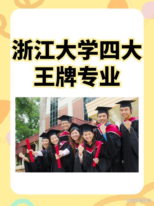 南昌大学考研浙江大学,难度如何?-图2 南昌大学考研浙江大学,难度如何?-图2