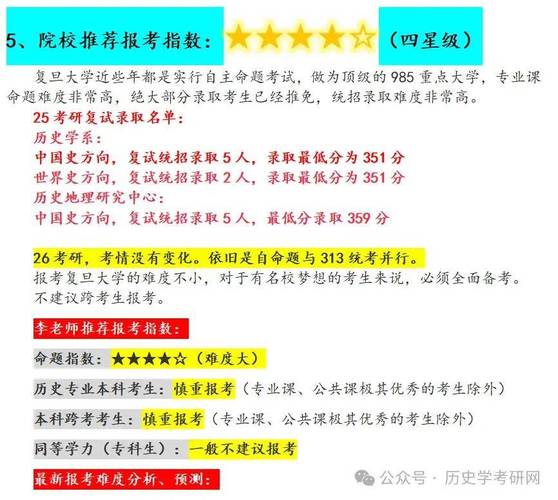 复旦大学公卫考研大纲-图2