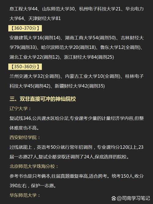 中国人大应用统计考研难度如何?-图1 中国人大应用统计考研难度如何?-图1