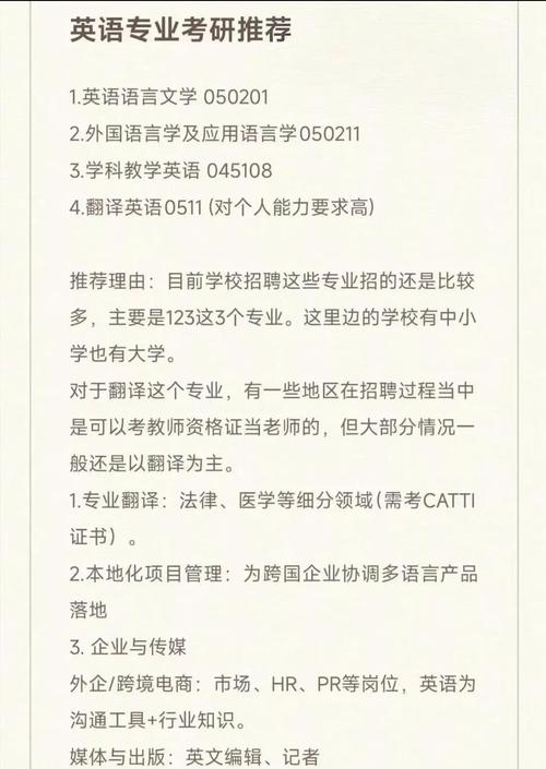 英语专业考研择校,关键看哪些因素?-图1 英语专业考研择校,关键看哪些因素?-图1