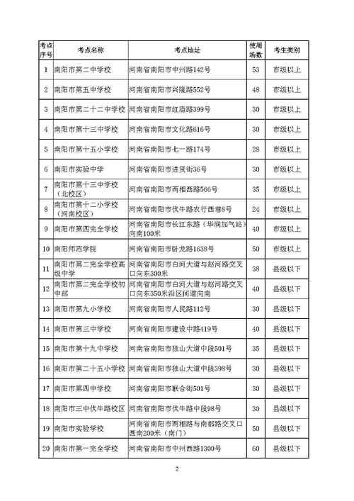 2025国考河南公告啥时候出？-图2