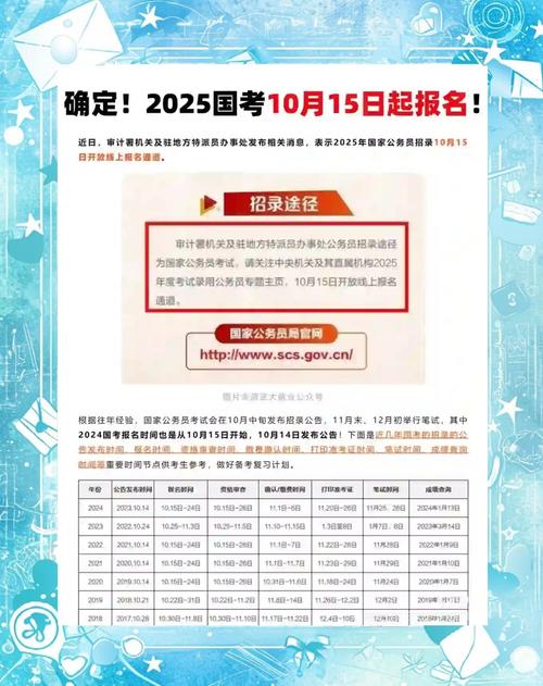 2025国考青岛报名何时开始?-图2 2025国考青岛报名何时开始?-图2