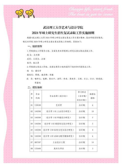 武汉理工大学考博公示-图1