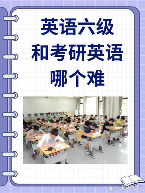 六级550分,考研英语一能考多少?-图2 六级550分,考研英语一能考多少?-图2