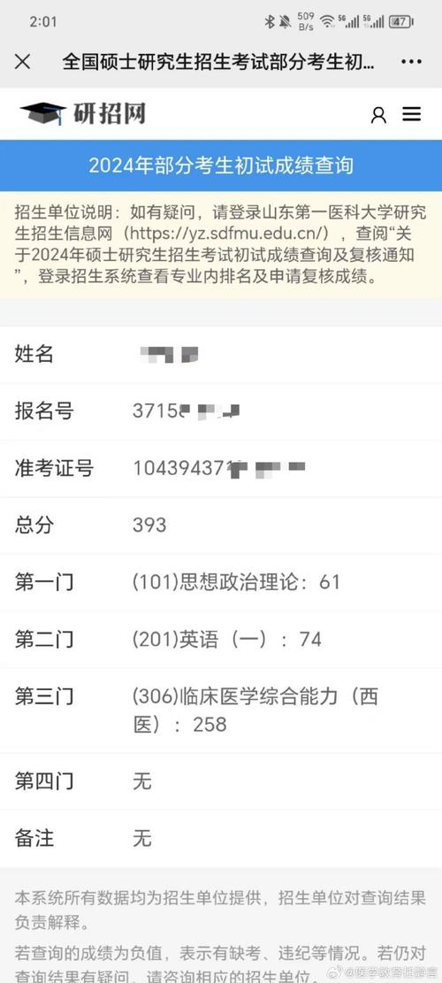 西医考研成绩何时公布?-图2 西医考研成绩何时公布?-图2