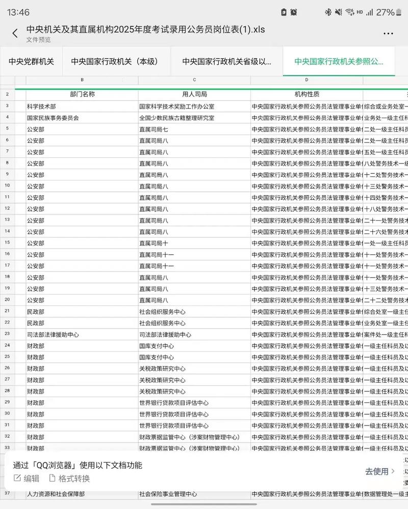 2025国考永州职位有哪些?-图3 2025国考永州职位有哪些?-图3