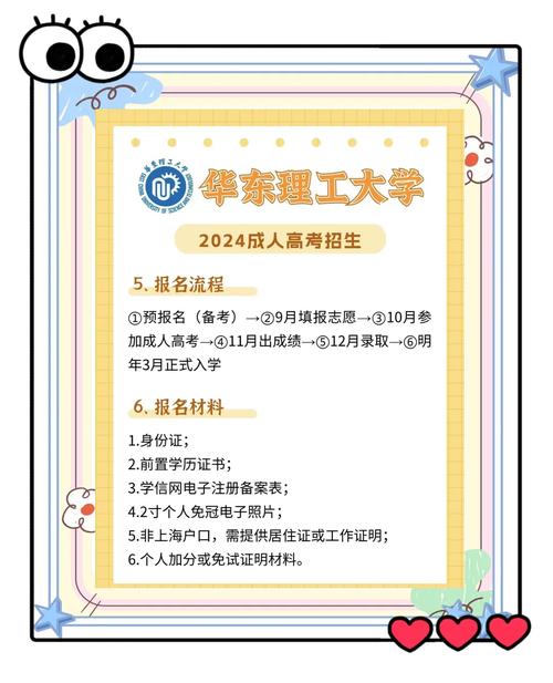 华东理工大学考博科目有哪些?-图3 华东理工大学考博科目有哪些?-图3