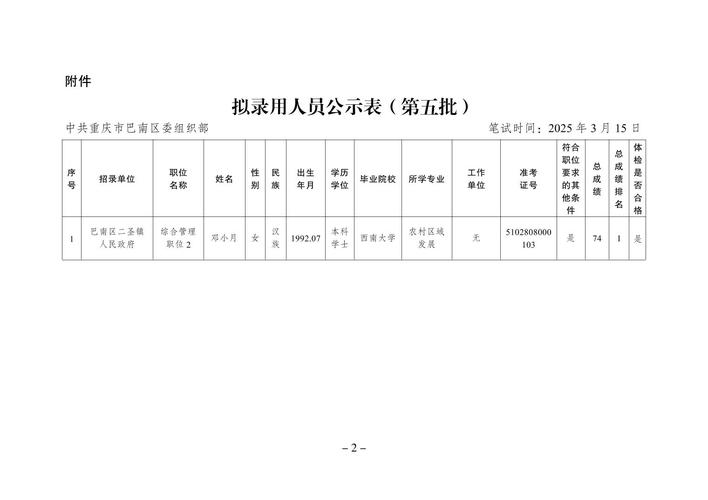 2025山东国考何时启动报名？-图2