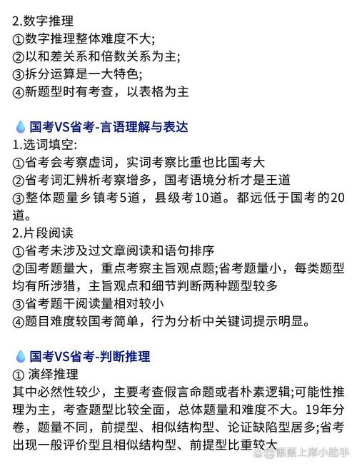 国考专业课具体考哪些内容？-图1