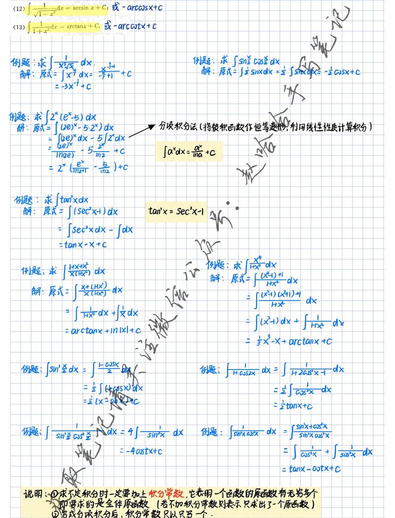 考研专业课数字代表什么？-图1