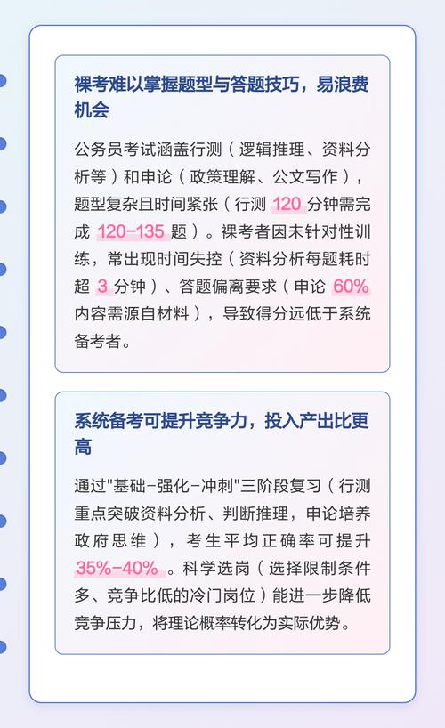 国考裸考真能考上吗?-图3 国考裸考真能考上吗?-图3