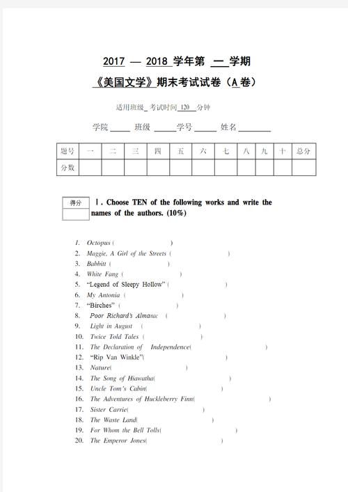 外国语言文学考博真题有哪些重点？-图1