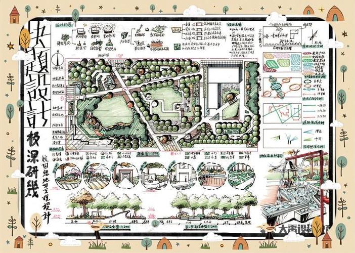 风景园林考研是统考吗？-图3