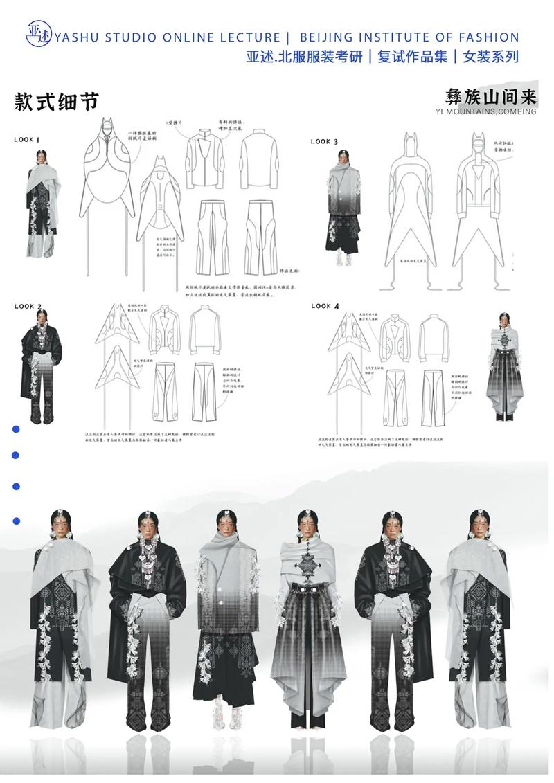 清华服装设计考研复试，如何高效准备？-图3