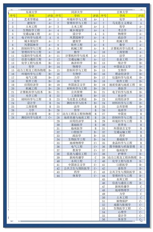 吉林大学比较文学考研怎么准备？-图3