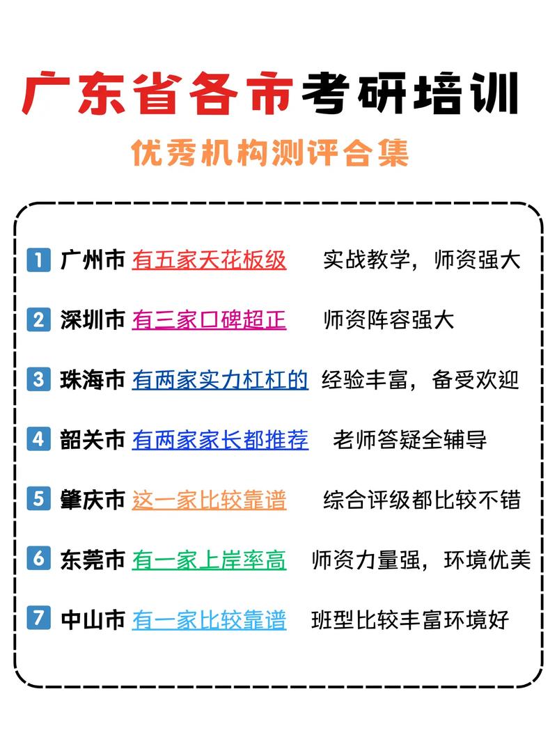 广东异地考研政策是什么?-图1 广东异地考研政策是什么?-图1