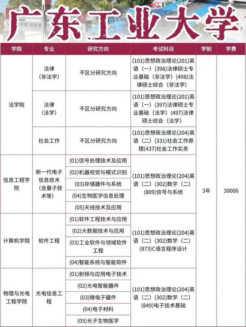 广东异地考研政策是什么？-图3