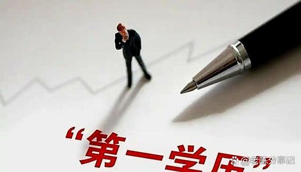 专科生如何直接考研？-图1