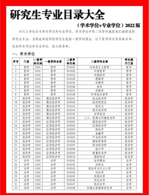 2025国考专科生能报哪些岗位？-图1